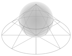 Hegel and Non-Euclidian Geometry: Stereographic Projection
